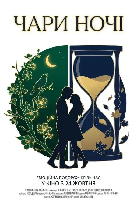 емоційний плакат