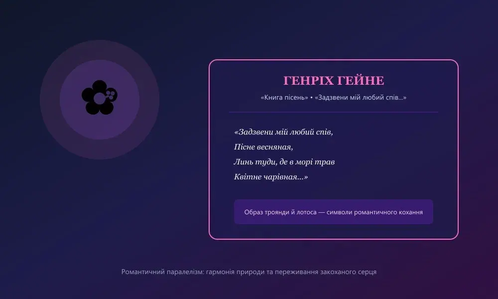 Художня ілюстрація до вірша Генріха Гейне «Задзвени мій любий спів...»: весняні квіти, соловейко та ліричний настрій