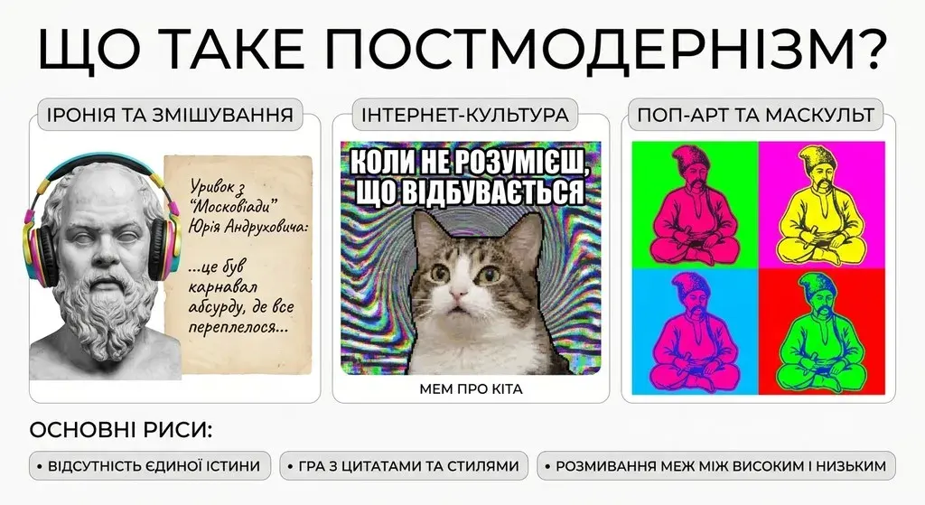 Складний цифровий колаж під назвою «Що таке постмодернізм?», що містить античну статую в навушниках, фрагмент тексту з «Московіади» Юрія Андруховича, інтернет-мем із котом та елементи поп-арту на фоні з газетних вирізок і неонових кольорів.