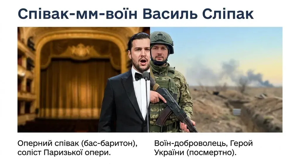 Презентаційний слайд «Співак-воїн Василь Сліпак» із подвійним портретом: артист у смокінгу на сцені опери та захисник у військовій формі на фоні поля бою під синьо-жовтим небом.