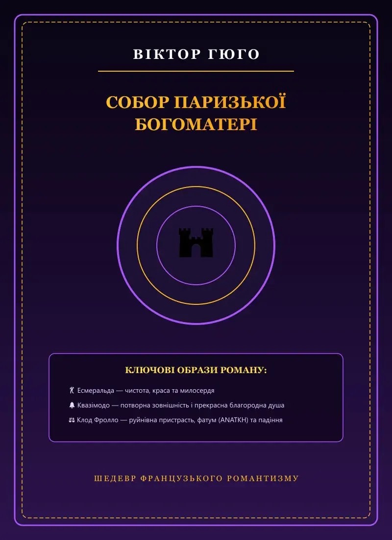 Готична обкладинка роману Віктора Гюго «Собор Паризької Богоматері»: силуети Квазімодо, Есмеральди та величний собор Нотр-Дам