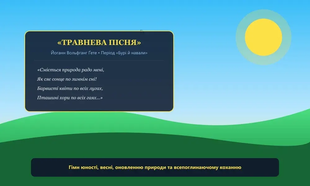 Яскрава весняна ілюстрація до вірша Йоганна Вольфганга Ґете «Травнева пісня»: сонячний луг, квіти та радість кохання